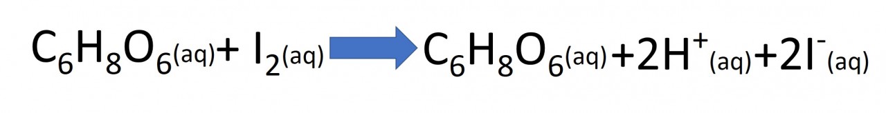 Vitamin C is oxidised by iodine in reaction 2