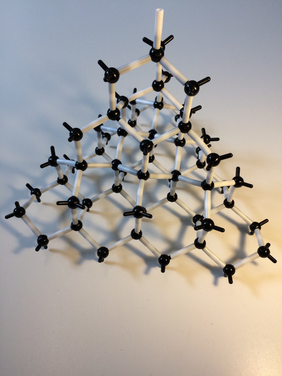 Structure and bonding